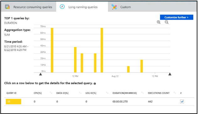 screenshot-writer.zoho_.com-2018.08.28-10-54-17