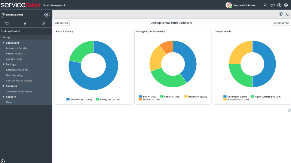 servicenow-dc-1