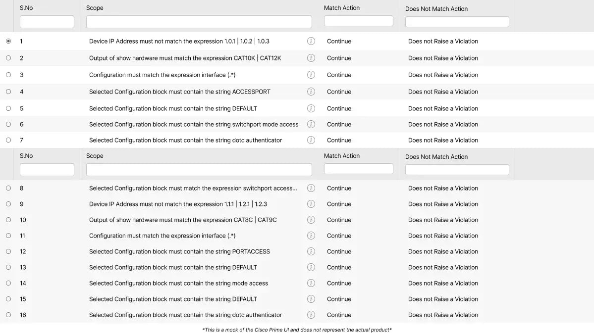 cisco-flow-based-compliance