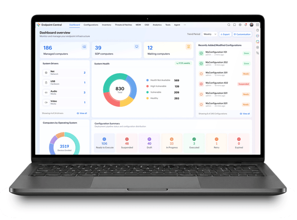 Komplett Unified Endpoint Management lösning