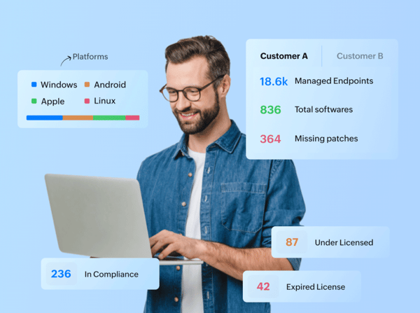 Endpoint Central MSP
