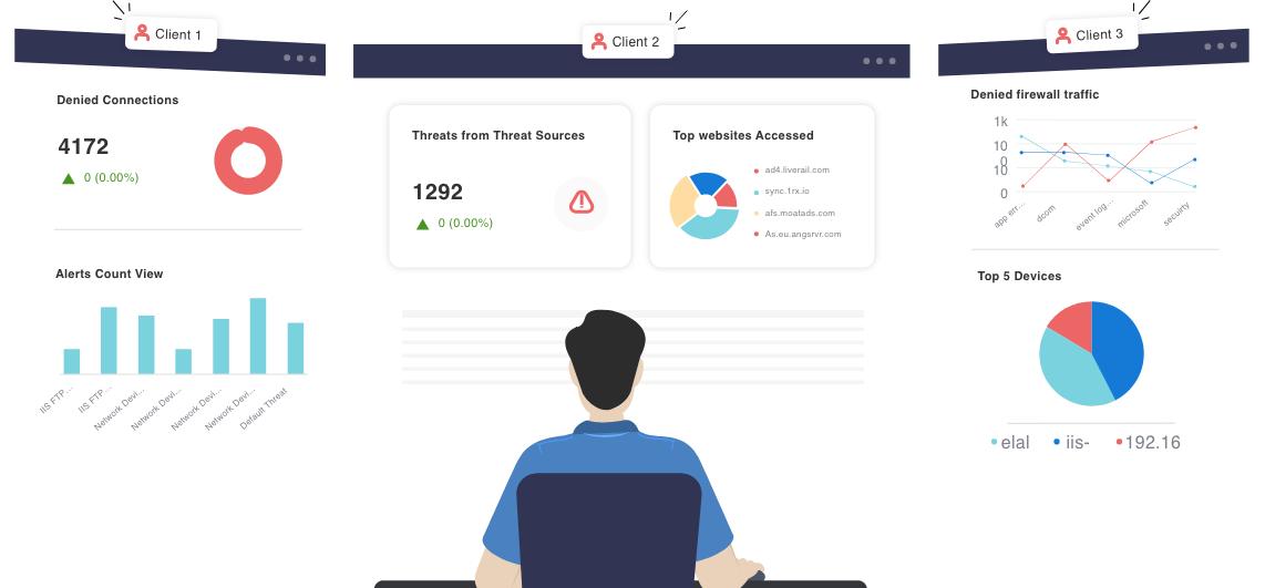 EventLog Analyzer MSSP