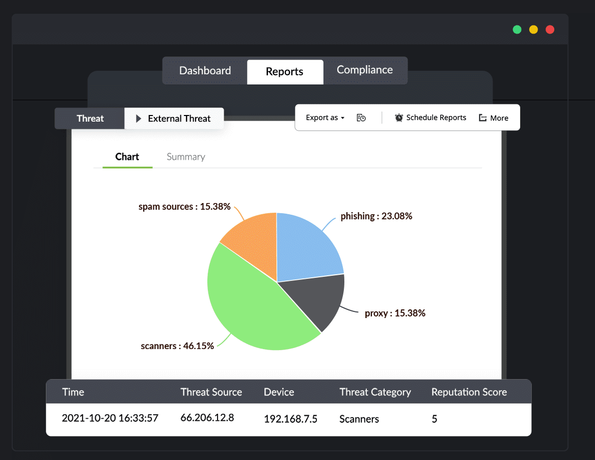 EventLog Analyzer