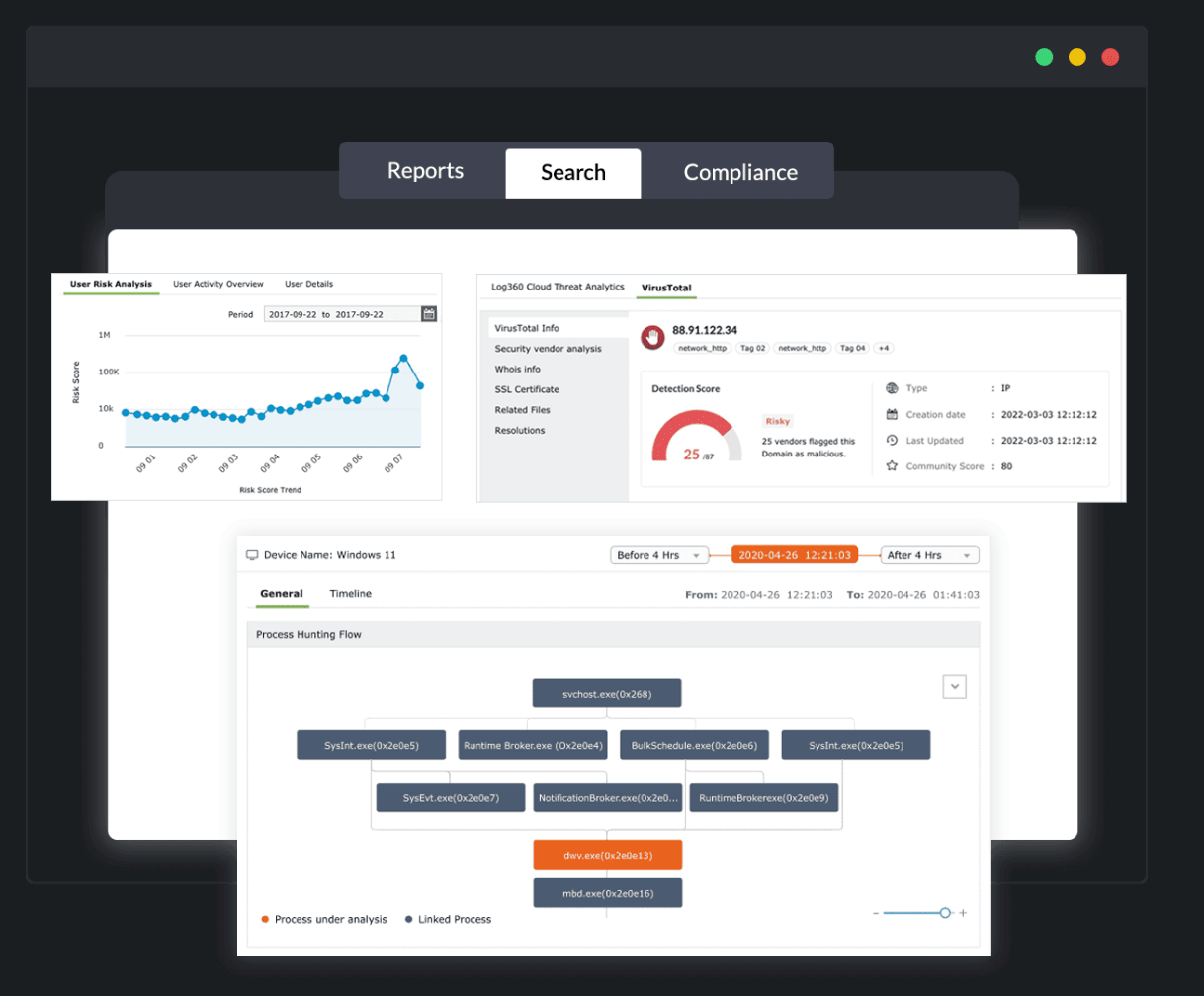 EventLog Analyzer