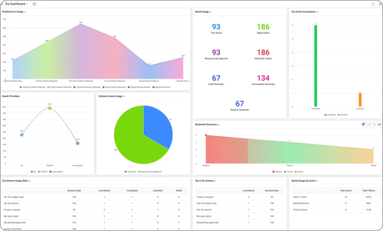 imgi_23_ai-capabilities