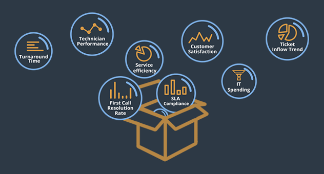 itsm-analytics-650x.png