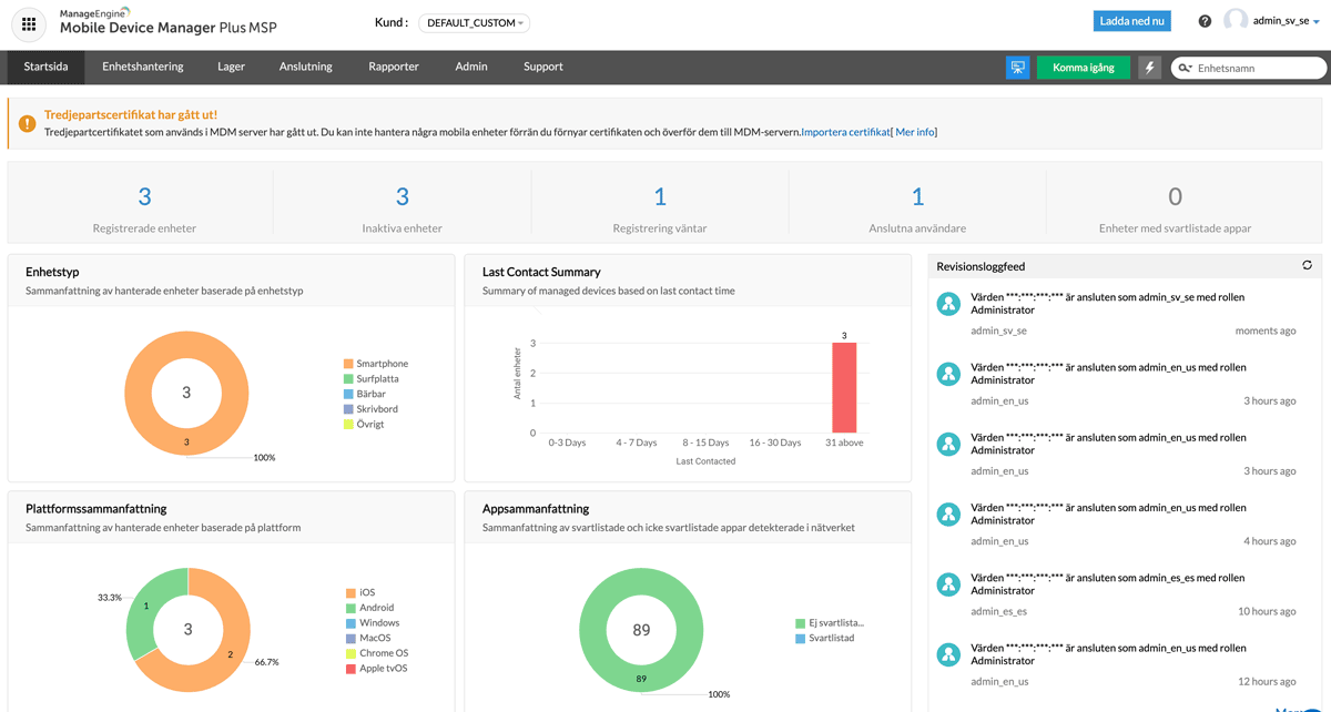 Mobile Device Manager Plus MSP