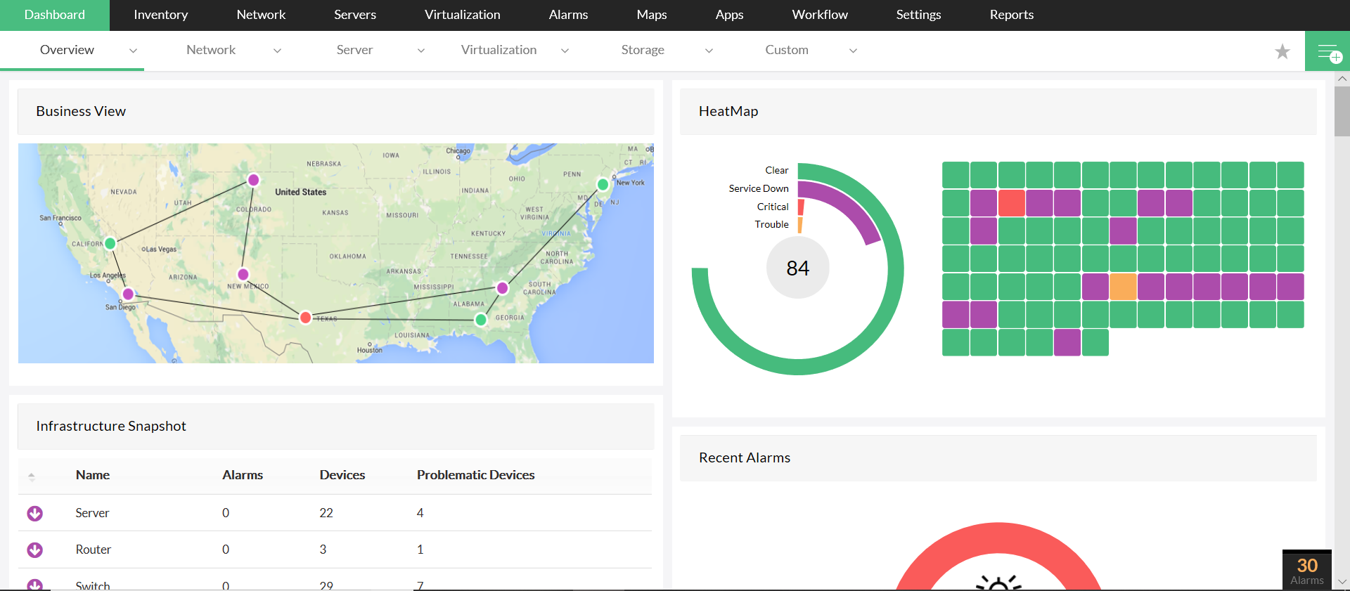 network-performance-monitoring-network-dashboards