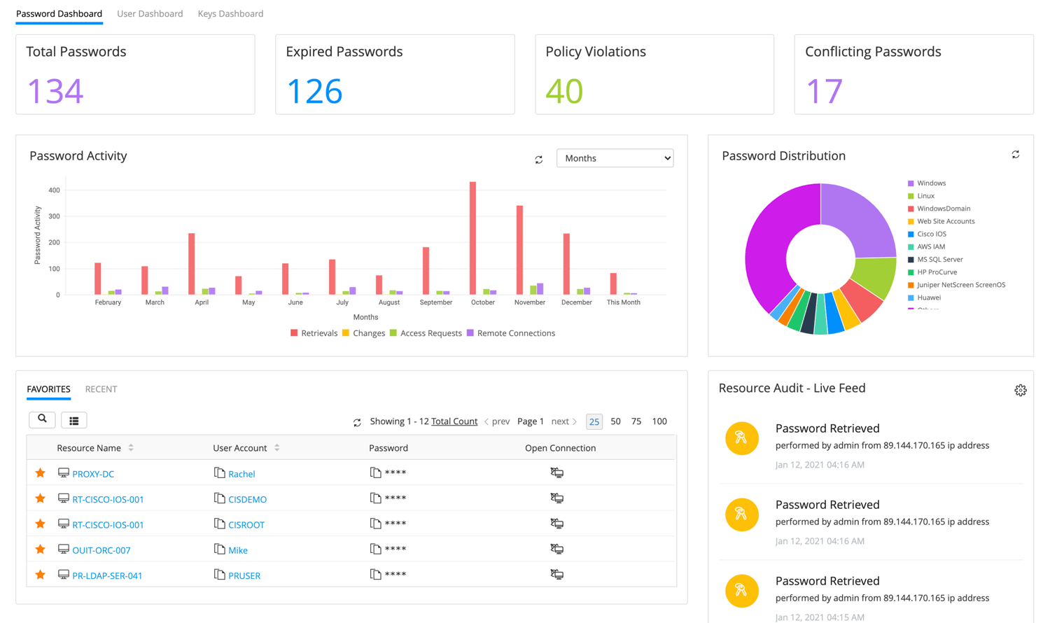 PAM360 - Privileged Access Security Manager - ManageEngine | Inuit