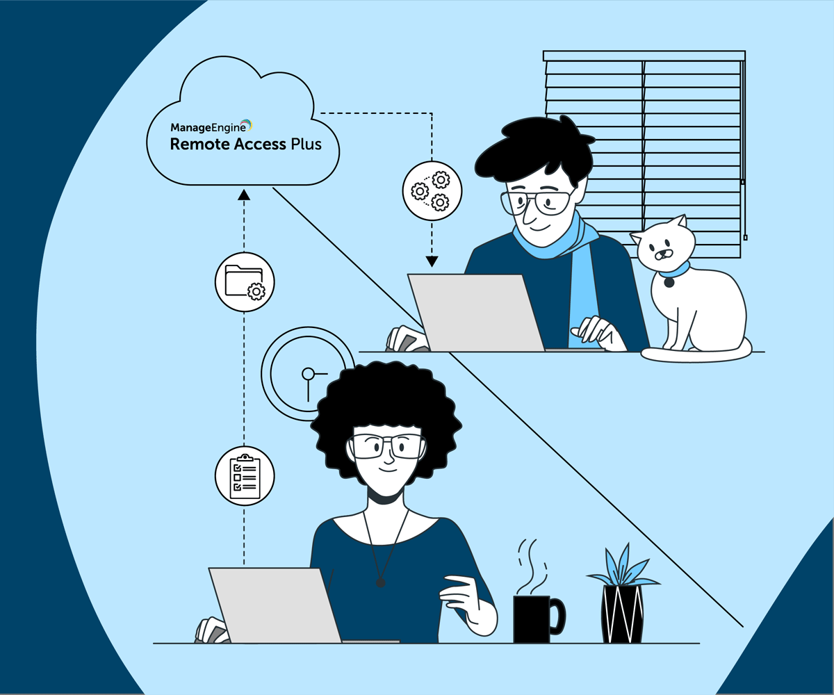 Remote Access Plus - Remote desktop management - ManageEngine | Inuit ...