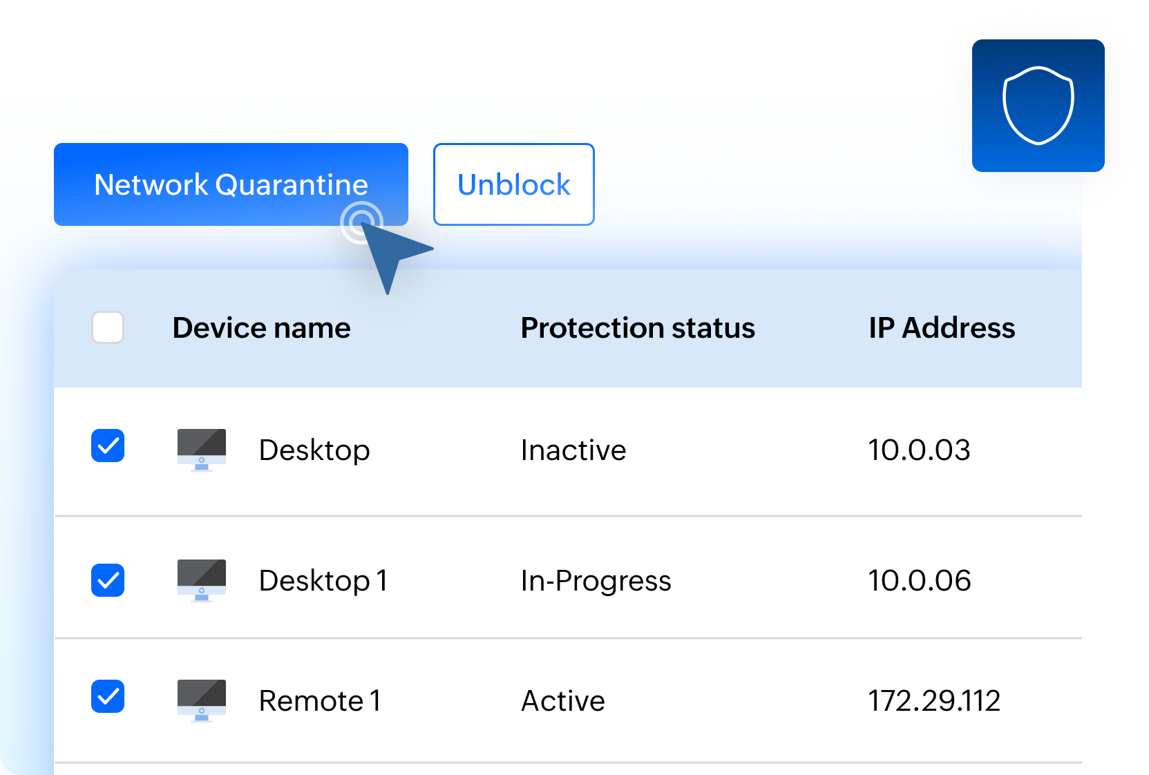 Ransomware Protection Plus - Ransomware Mitigation