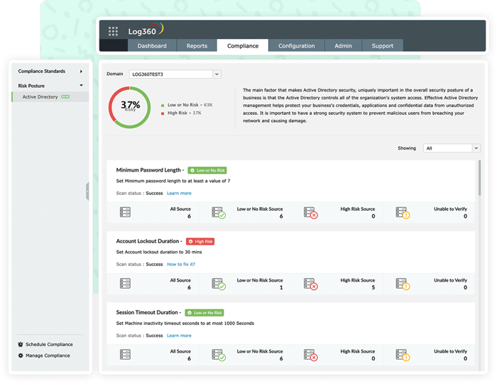 security-and-risk-posture-management-s1