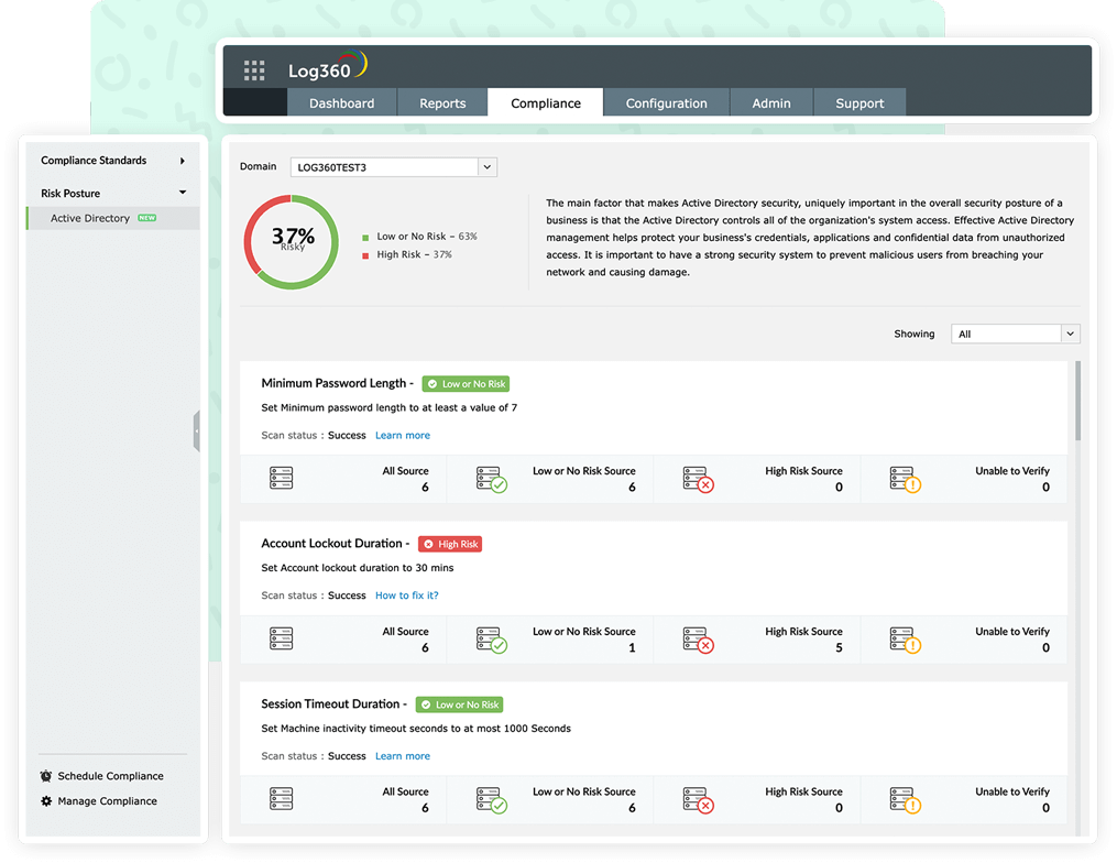 security-and-risk-posture-management-s1