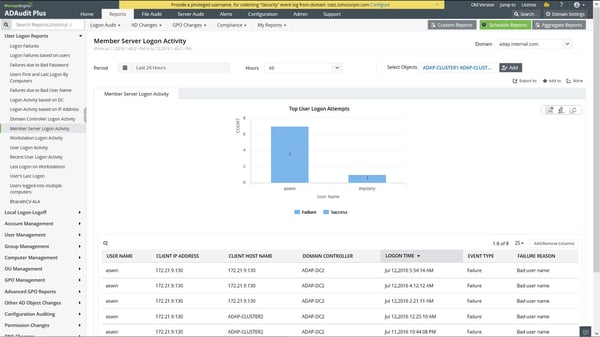 ADAudit Plus