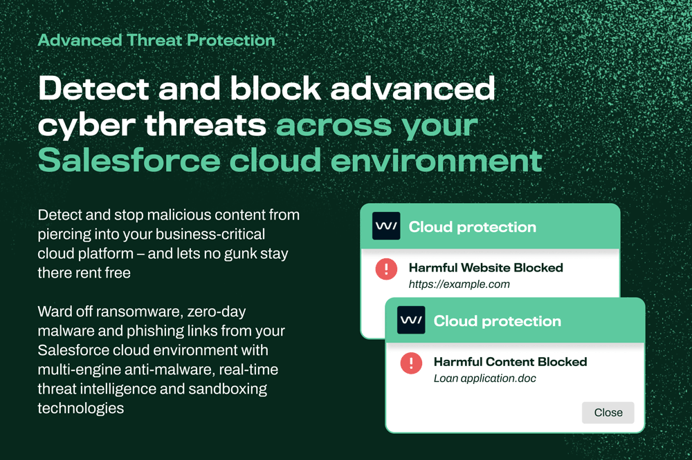 WithSecure Cloud Protection för Salesforce dashboard