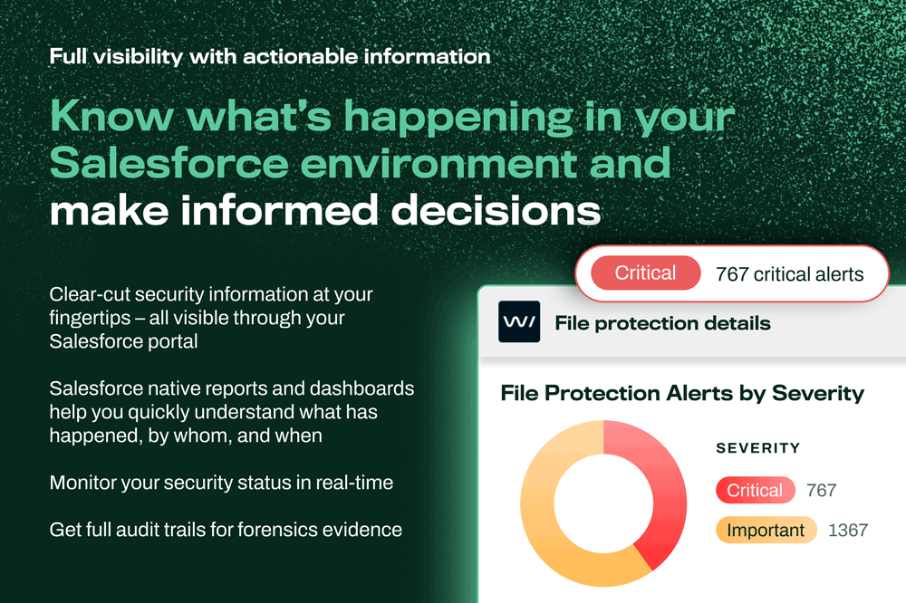 WithSecure Cloud Protection för Salesforce stärkt skyddsnivå