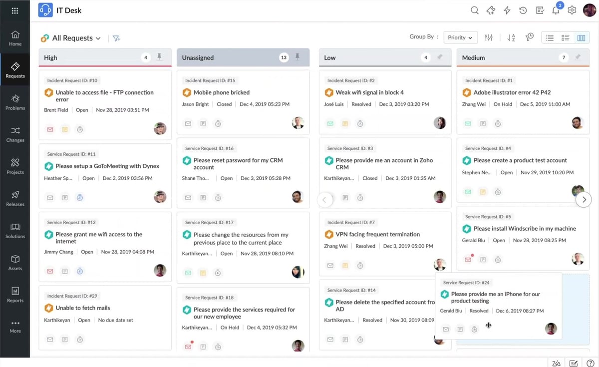 SDP Cloud UI