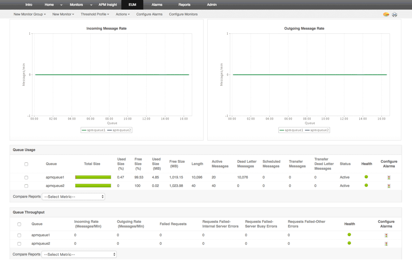 Applications Manager