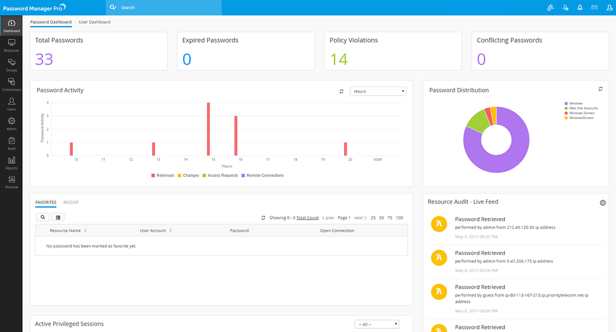 password manager pro alternative password manager pro alternative