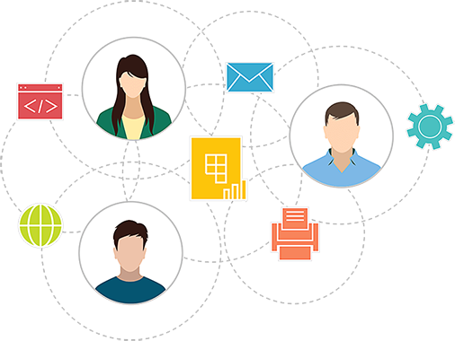 Analytics Plus